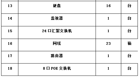 (zhn)еt(y)ԺľW(wng)j(lu)O(sh)(xing)ĿԺ(ni)ԃr(ji)